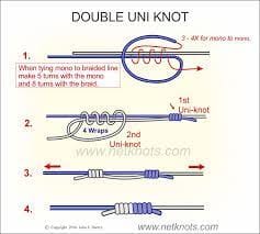uni double knot