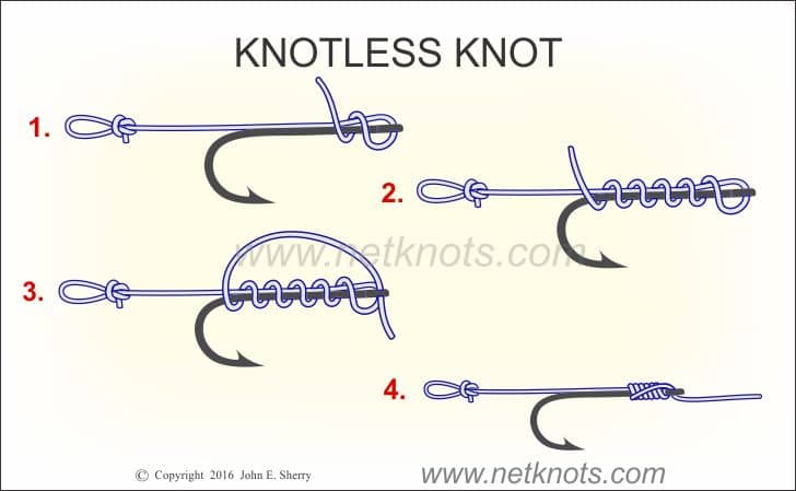 knotless knot